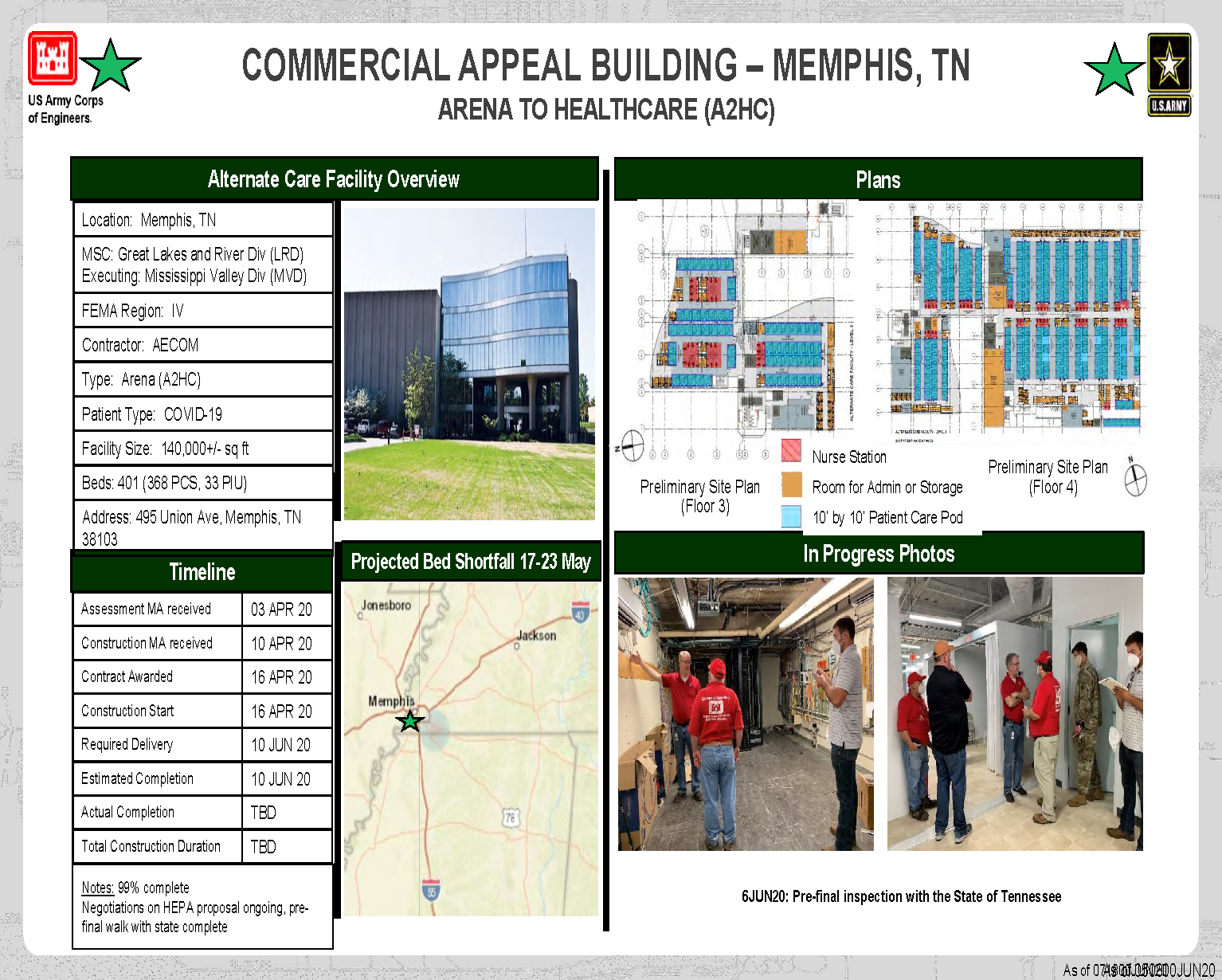 U S Army Corps Of Engineers Alternate Care Site Construction At Commercial Appeal Building In Memphis Tn