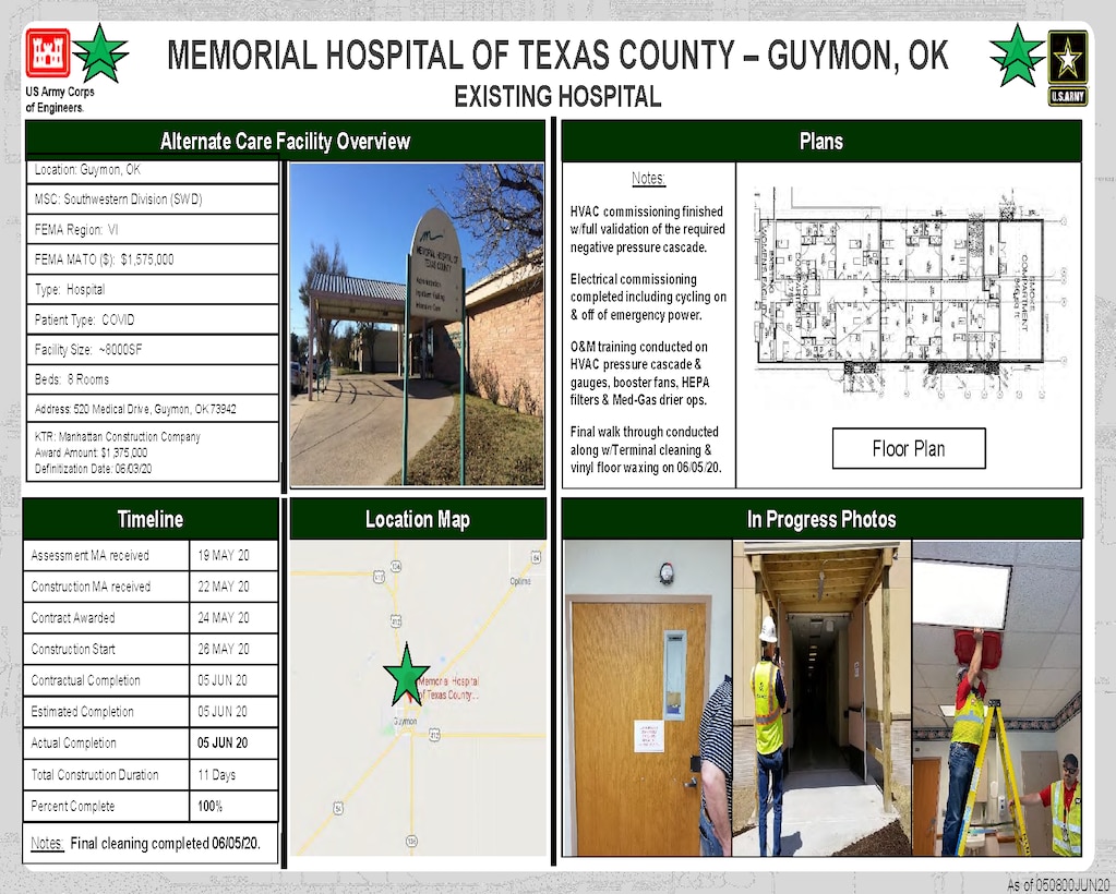 U.S. Army Corps of Engineers Alternate Care Site Construction at Memorial Hospital of Texas County in Guymon, OK in response to COVID-19. June 8, 2020 Update.
