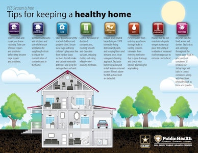 A great resource during PCS season is this Army Public Health Center flyer with eight tips on keeping a healthy home.