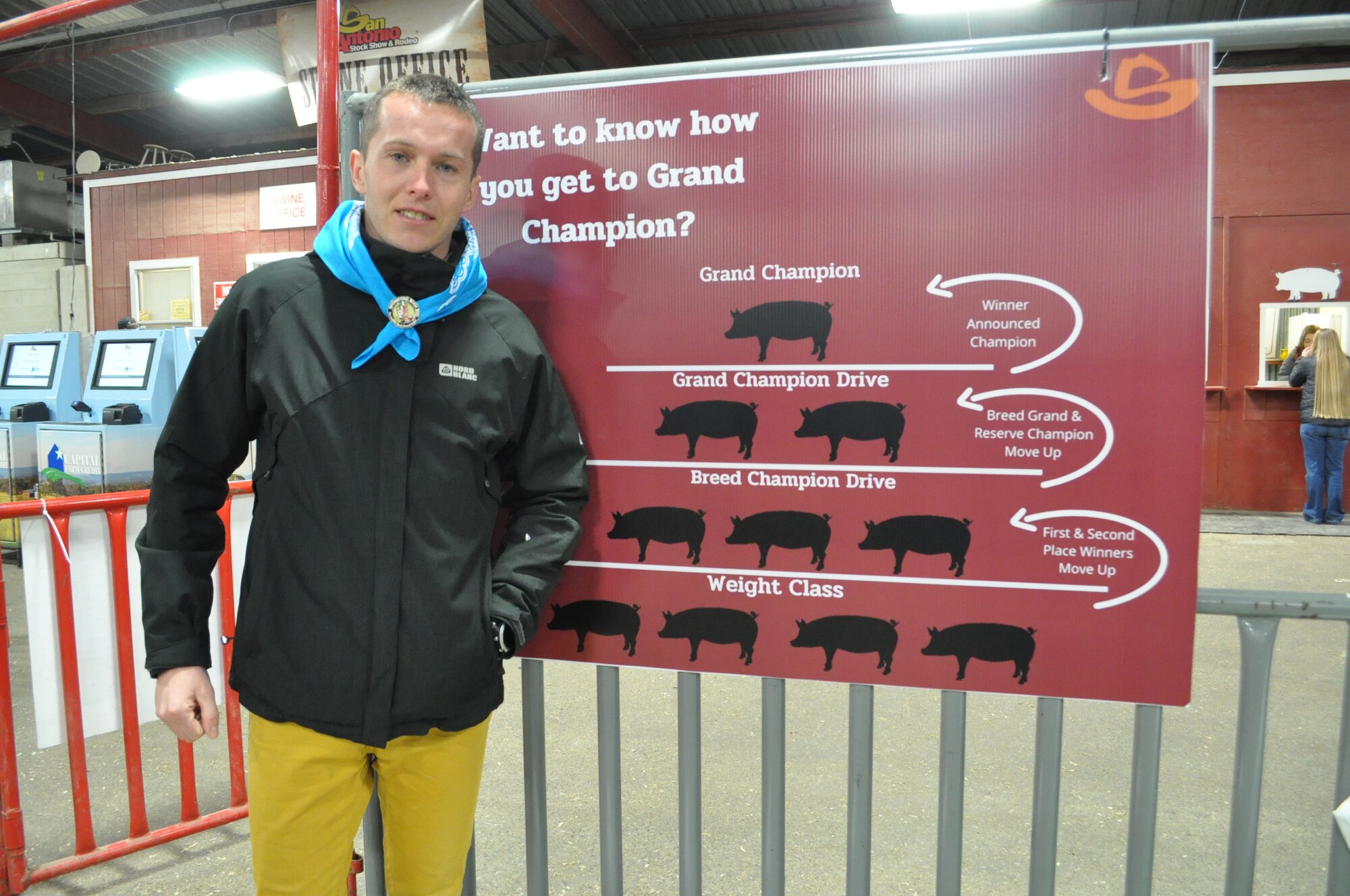 2nd Lt. Jozef Kosik of Slovakia poses next to show signage at the San Antonio stock show. (Feb 2020 by Annette Janetzke)