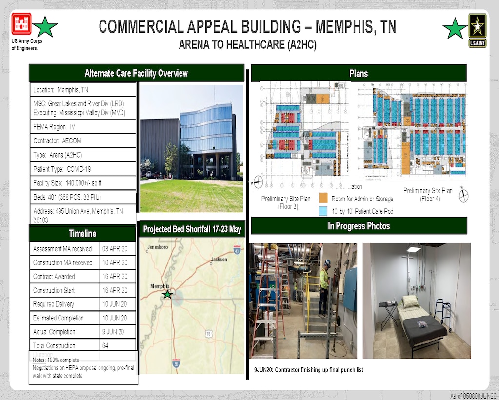 U.S. Army Corps of Engineers Alternate Care Site Construction at Commercial Appeal Building in Memphis, TN in response to COVID-19. June 10, 2020 Update.