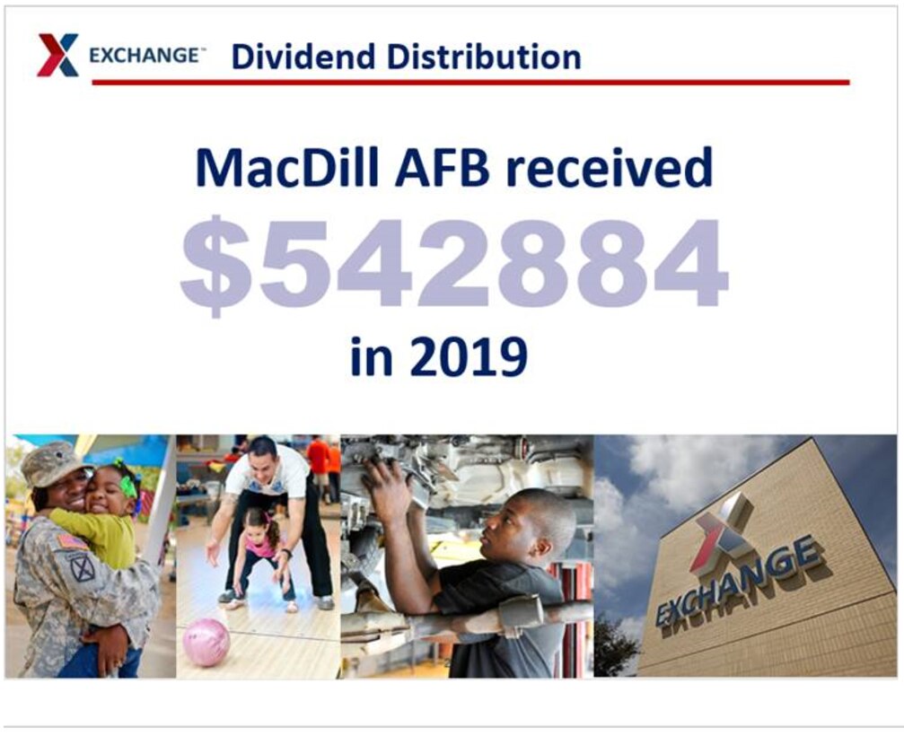 air force exchange macdill