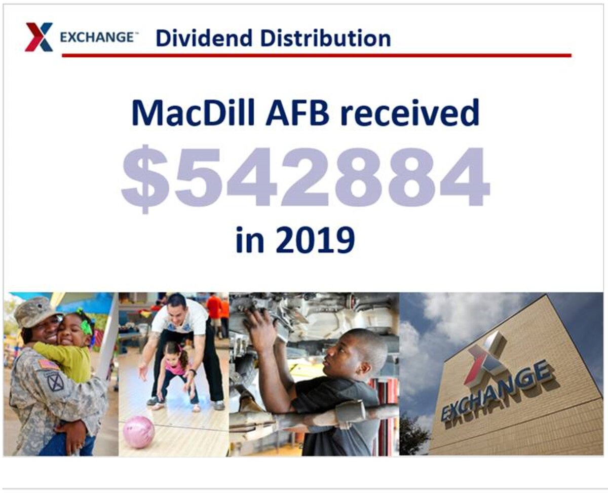 Exchange shoppers generate 542 000 for MacDill community MacDill Air Force Base News