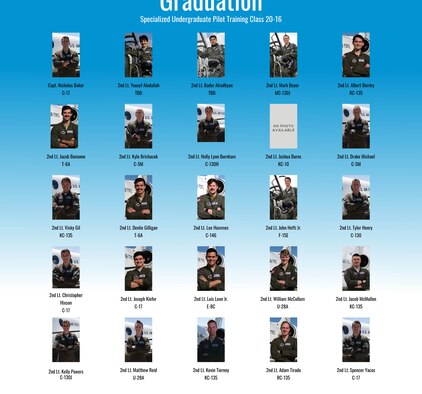 Specialized Undergraduate Pilot Training Class 20-16 is set to graduate after 52 weeks of training at Laughlin Air Force Base, Texas, June 12, 2020. Laughlin is the home of the 47th Flying Training Wing, whose mission is to build combat-ready Airmen, leaders and pilots. (U.S. Air Force graphic by Senior Airman Anne McCready)