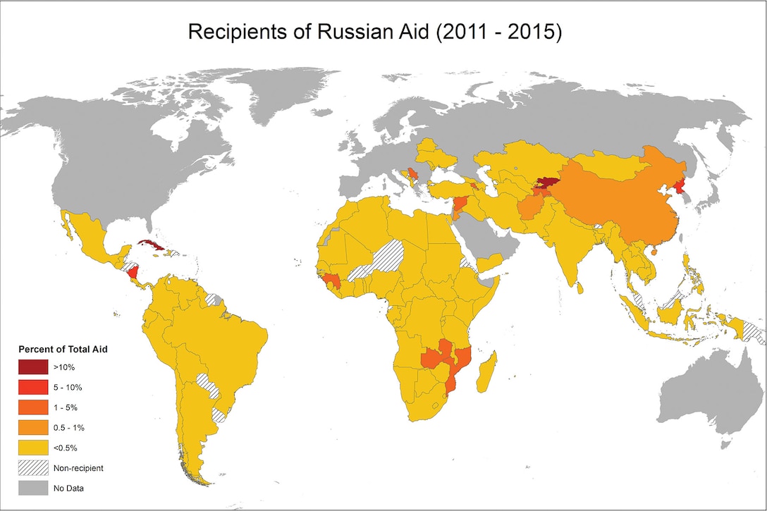 Map showing recipients of Russian aid, 2011 – 2015. (AidData, Gerda Asmus, Andreas Fuchs, Angelika Müller, and Soren
Patterson. Data from CIA and OECD-DAC)