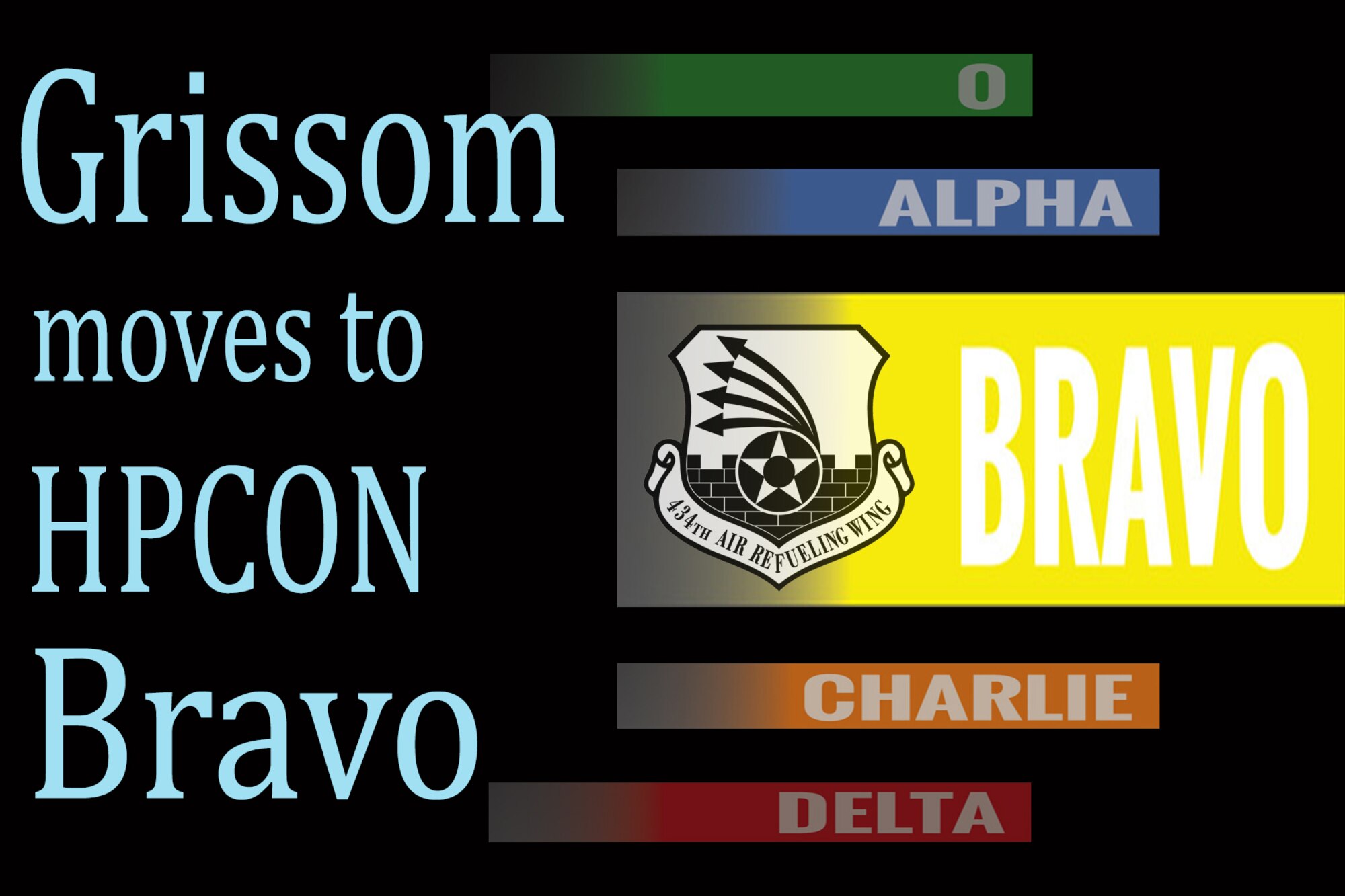 Following the nations lead to gradually begin to reopen, the 434th Air Refueling Wing Commander Col. Larry Shaw changed Health Protection Condition Level from Charlie to Bravo at Grissom Air Reserve Base, June 12, 2020. (U.S. Air Force graphic/MSgt. Ben Mota)