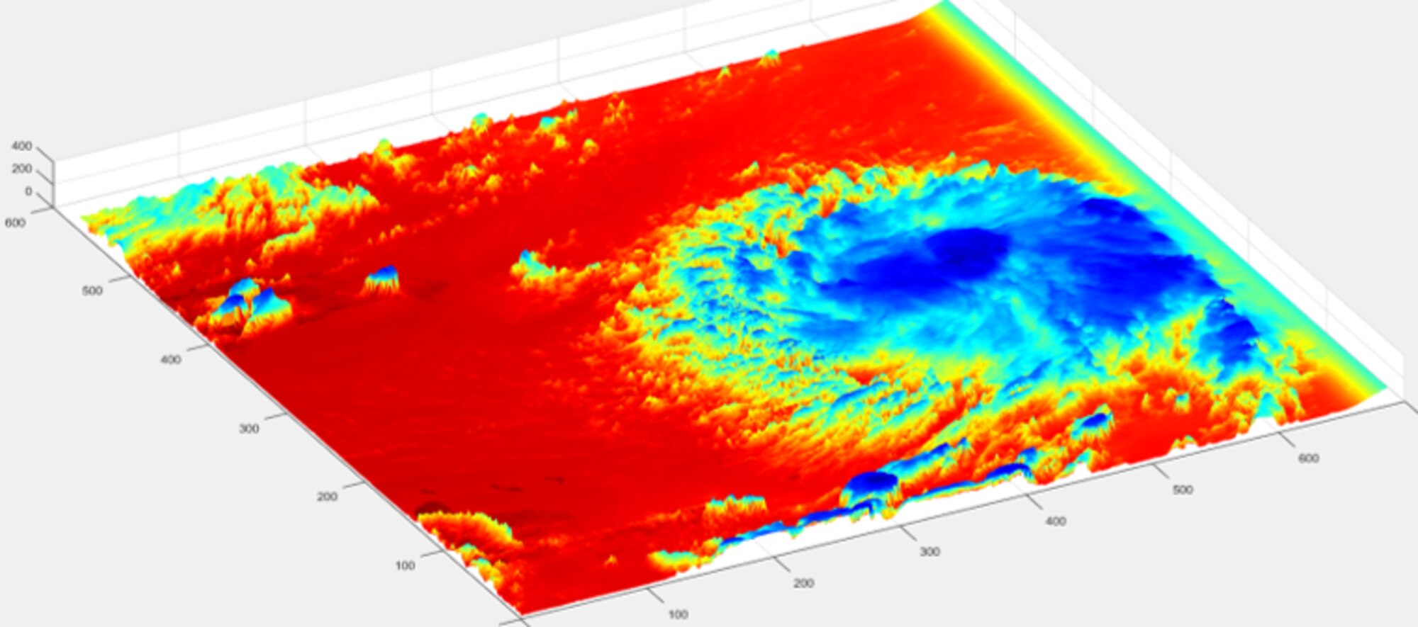 The 6th Space Operations Squadron used the Defense Meteorological Satellite Program to capture this imagery of Hurricane Dorian, which formed Aug. 24, 2019 near the Bahamas. The DMSP can collect information such as infrared data, which detects temperature differences to provide better projections for hurricane models. (U.S. Air Force courtesy photo)