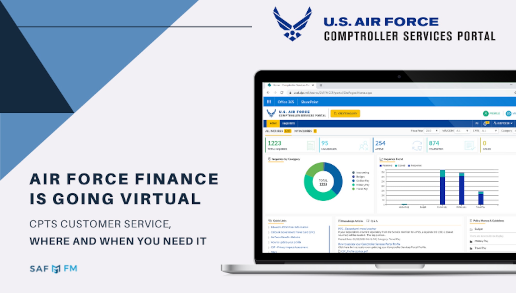 Comptroller Services Portal is an automated incident management application that allows customers to request and receive online assistance from their servicing comptroller squadron. CSP has integrated workflows which assist the customer in seeking help with travel pay, military pay and civilian pay. (U.S. Air Force courtesy graphic)