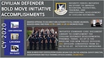 Security Forces Initiated an effort to improve retention, recruiting, training, and professional development of civilian defenders. Photos and accomplishments of the program in CY2020.