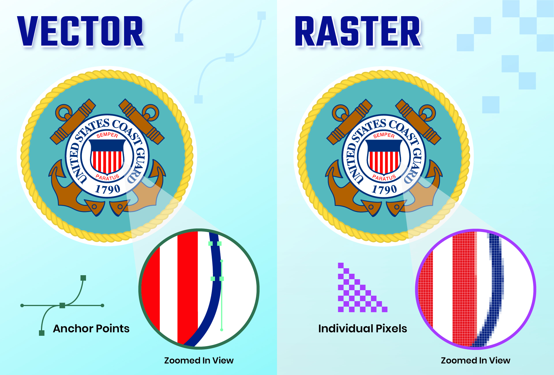 Vector vs. Raster Images: Choosing the Right Format > DINFOS Pavilion > Article