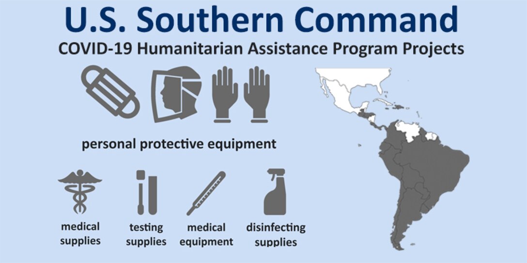 Graphic depicting U.S. Southern Command Humanitarian Assistance Program projects to help partner nations in Latin America and the Caribbean combat COVID-19. (Graphic produced by Jose Ruiz, U.S. Southern Command Public Affairs)