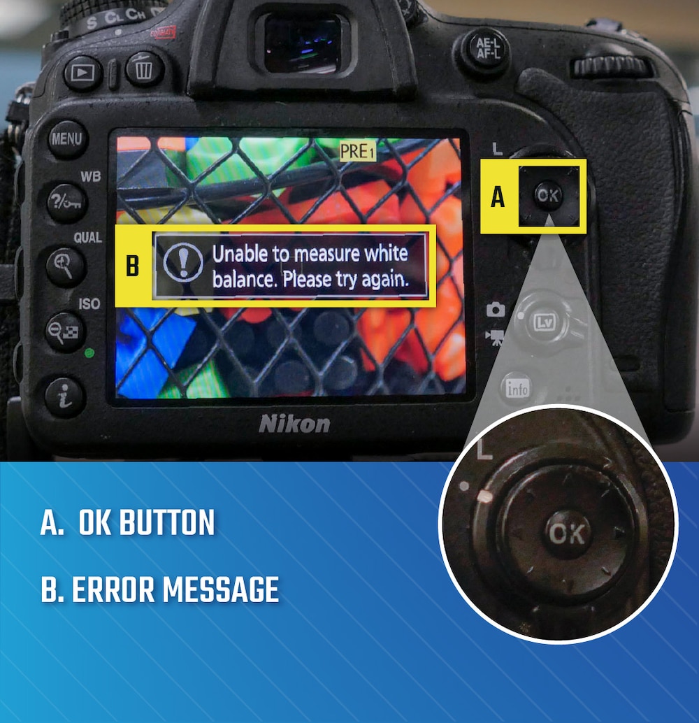 Camera with points to OK button and error message displayed