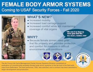 Air Force awards contract for improved Female Body Armor