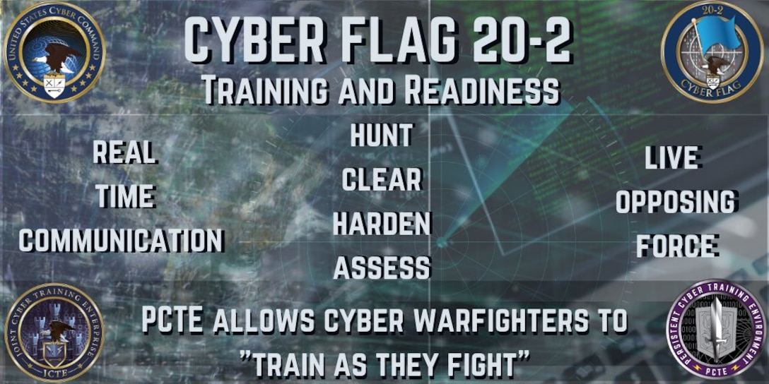 Cyber Flag 20-2 Partnership