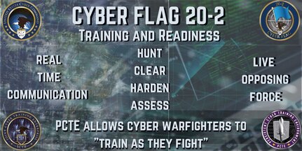 Cyber Flag 20-2 Partnership