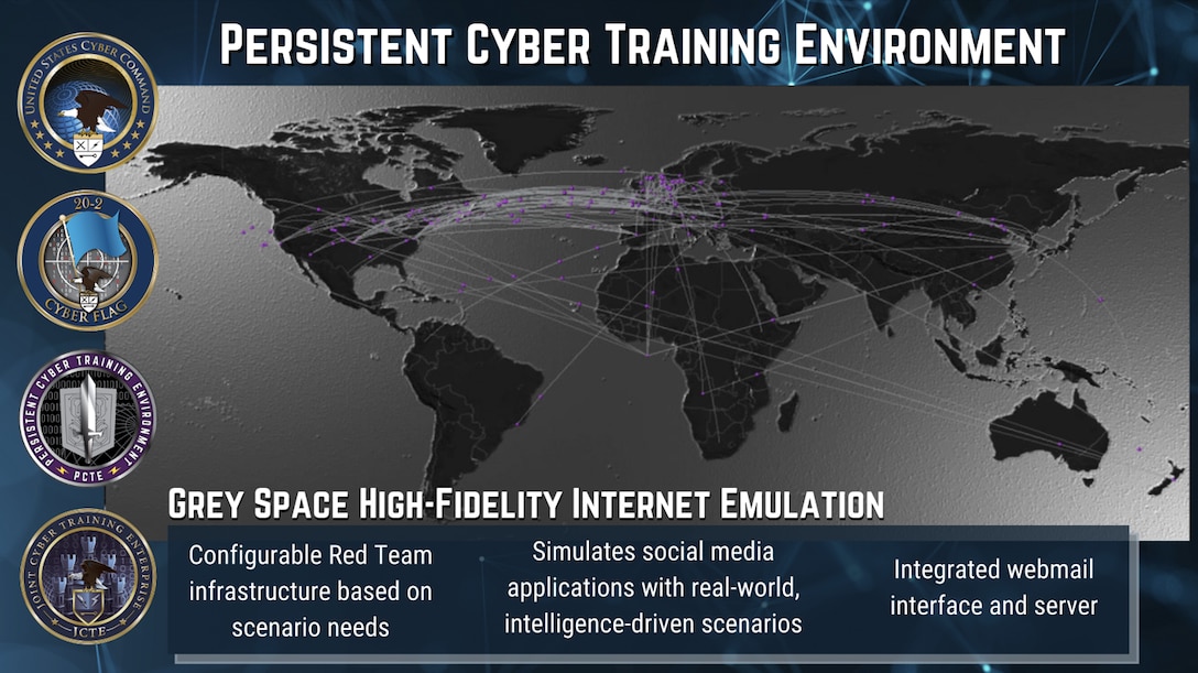 Graphic about Persistent Cyber Training Environment (PCTE)