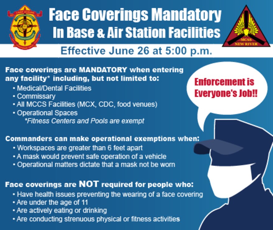 Face coverings will be required in all facilities on MCB Camp Lejeune and MCAS New River effective June 26 at 5:00 p.m.