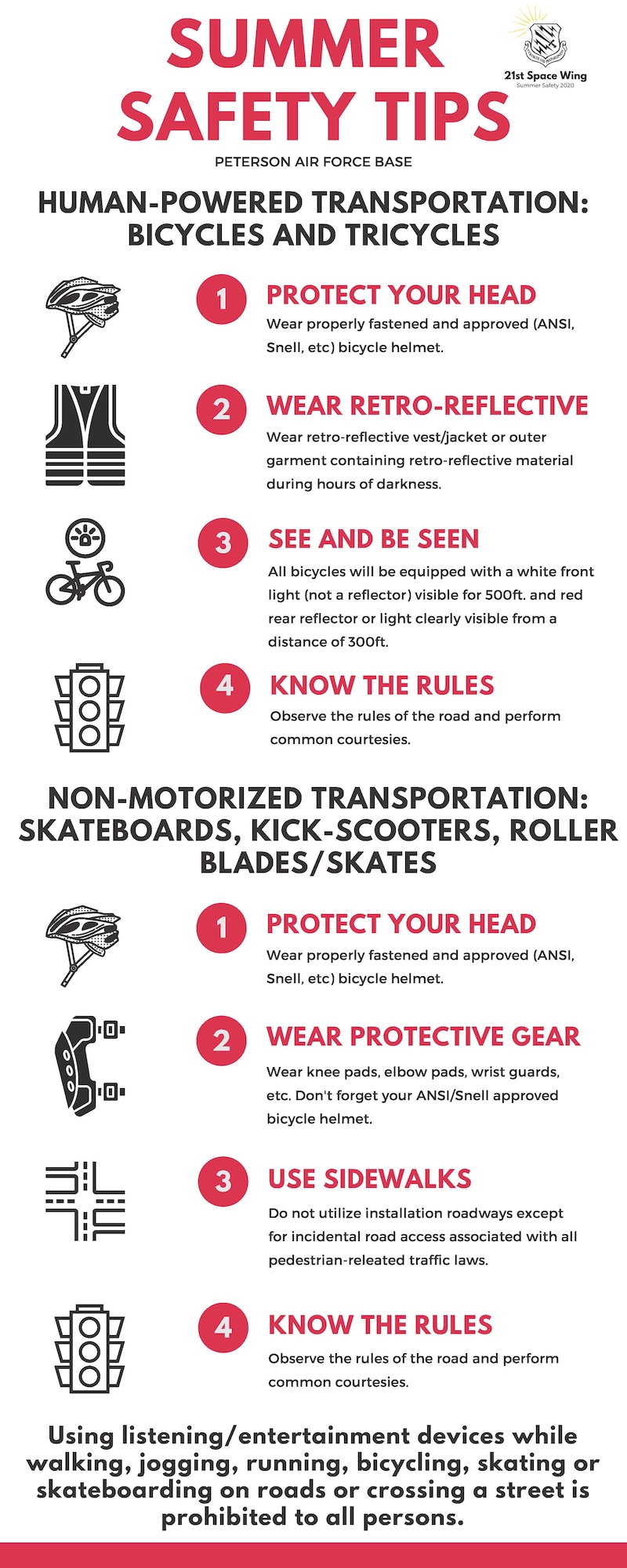 Graphic by Staff Sgt. Alexandra M. Longfellow