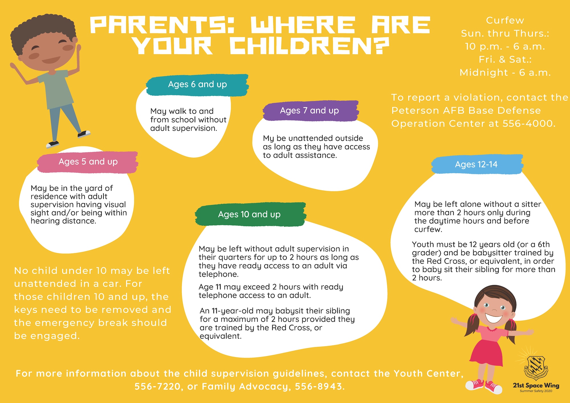 To ensure Colorado laws are being complied with, Peterson Air Force Base has developed the requirements and minimum ages for children to be left unattended. It's important to remember, however, that parents and guardians must consider the physical, emotional and psychological maturity of their children. Some children, because of a disability or psychological problem should not be given the same degree of self-management. (Graphic by Staff Sgt. Alexandra M. Longfellow)