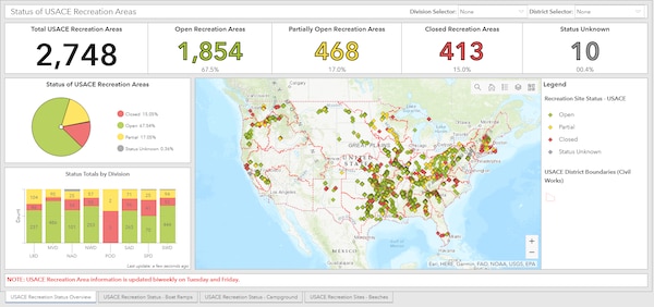 Screenshot of USACE Recreation Areas Operations Dashboard