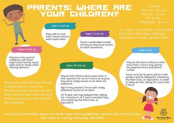 To ensure Colorado laws are being complied with, Peterson Air Force Base has developed the requirements and minimum ages for children to be left unattended. It's important to remember, however, that parents and guardians must consider the physical, emotional and psychological maturity of their children. Some children, because of a disability or psychological problem should not be given the same degree of self-management. (Graphic by Staff Sgt. Alexandra M. Longfellow)