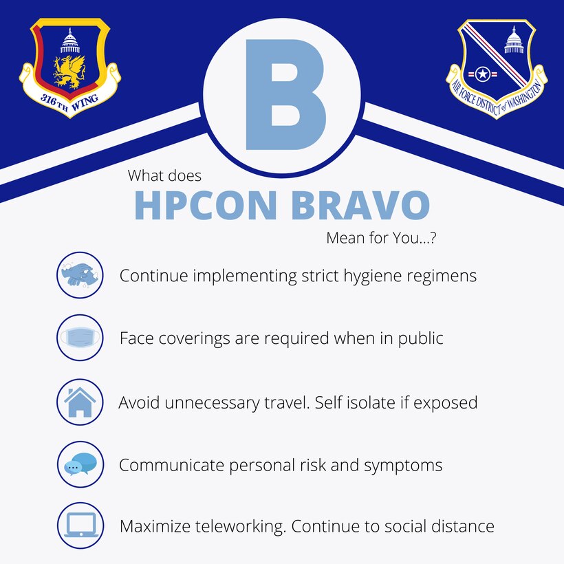 HPCON BRAVO