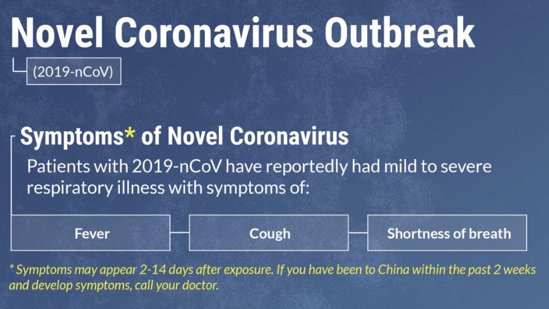 U.S. Army graphic for Novel Coronavirus focus area.
