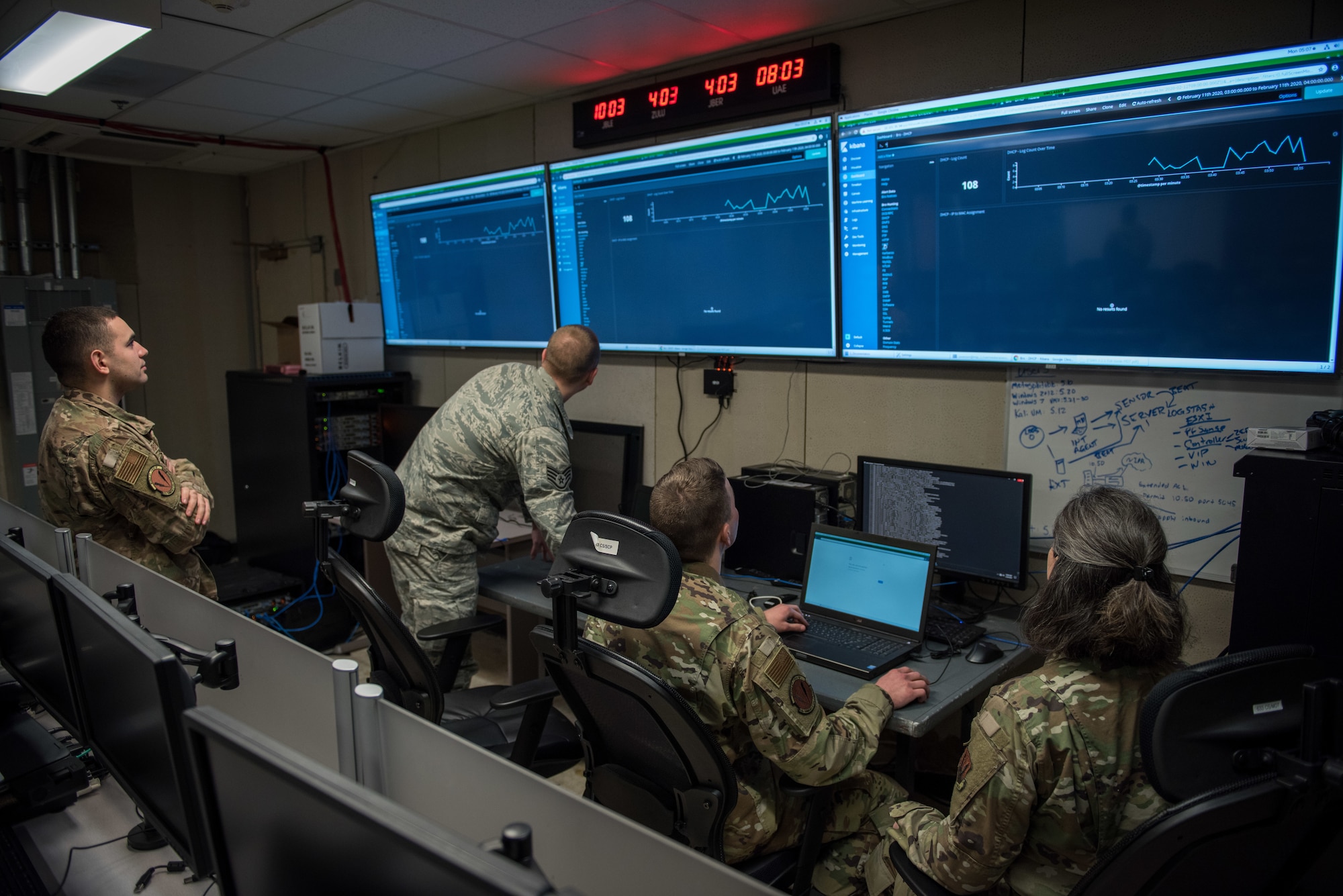 U.S. Air Force Airmen secure communications from a computer for the F-22 Raptors.