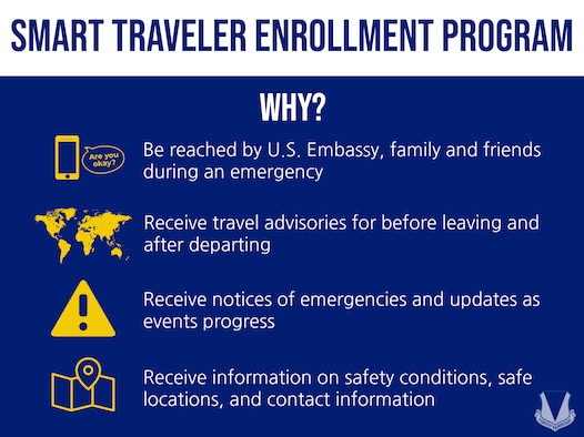 Graphic of Smart Traveler Enrollment Program