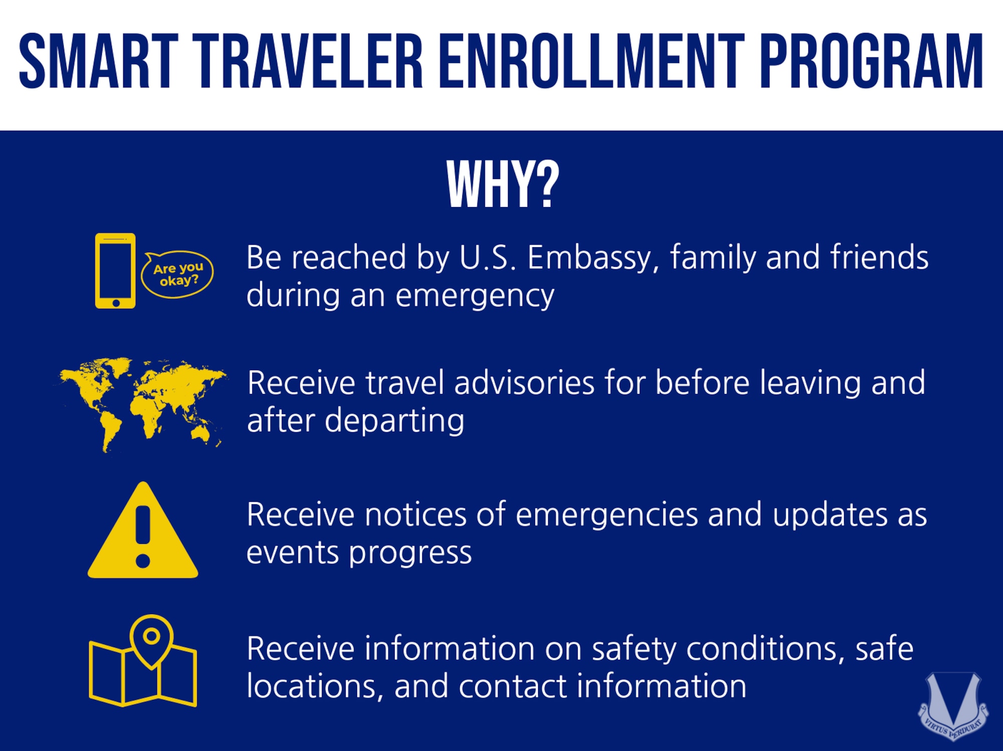 Graphic of Smart Traveler Enrollment Program