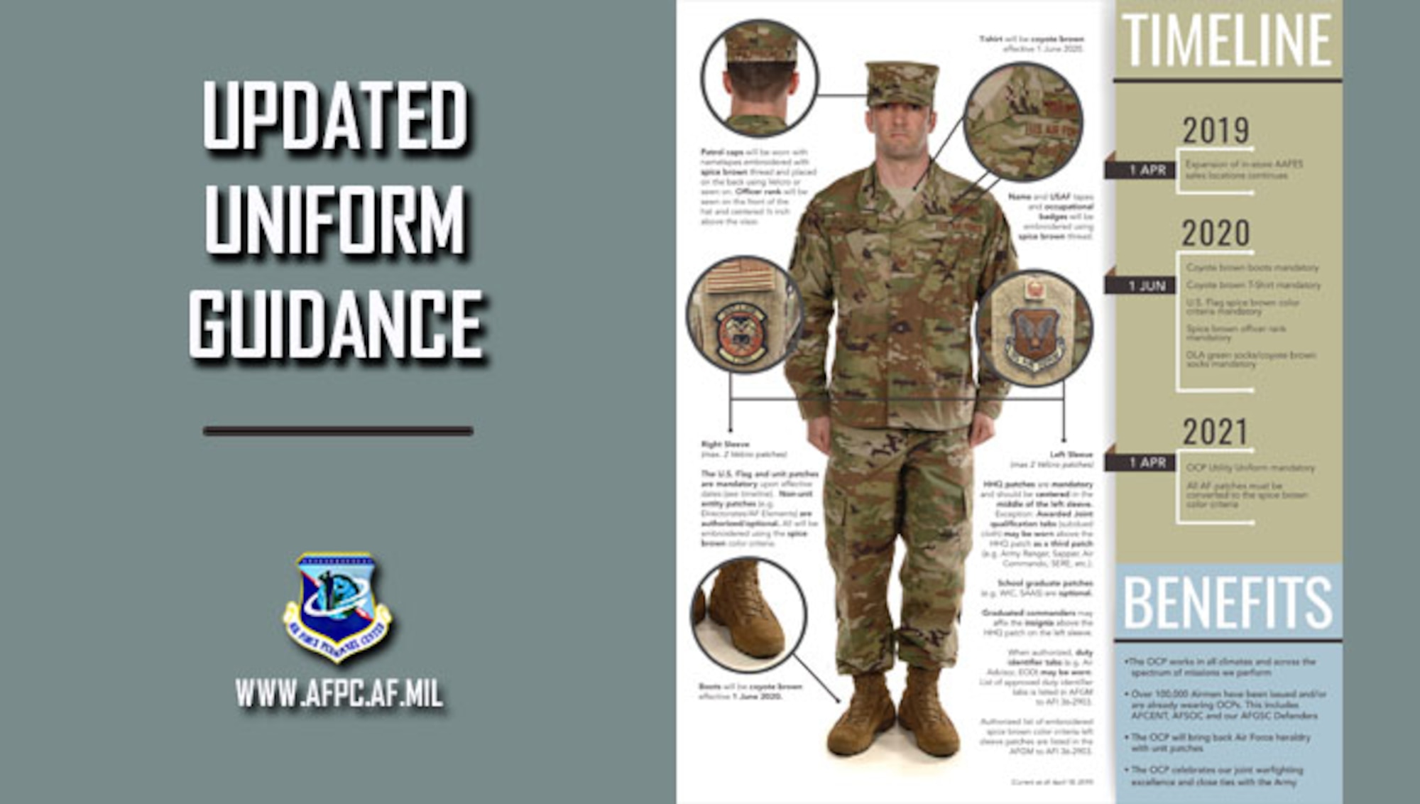 A guide on the OCP uniform phase-in and what will be allowed in regulation before OCPs become the mandatory Air Force uniform. Airmen can start to wear the OCP uniform on Oct. 1, 2018. (U.S. Air Force graphic courtesy of the Air Force Personnel Center)