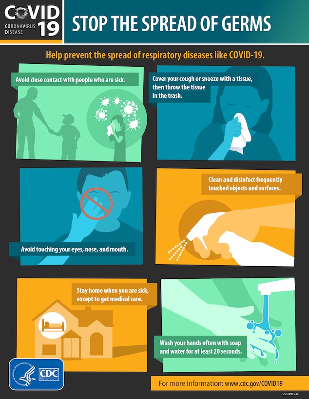 Infographic describing how to stop the spread of germs.