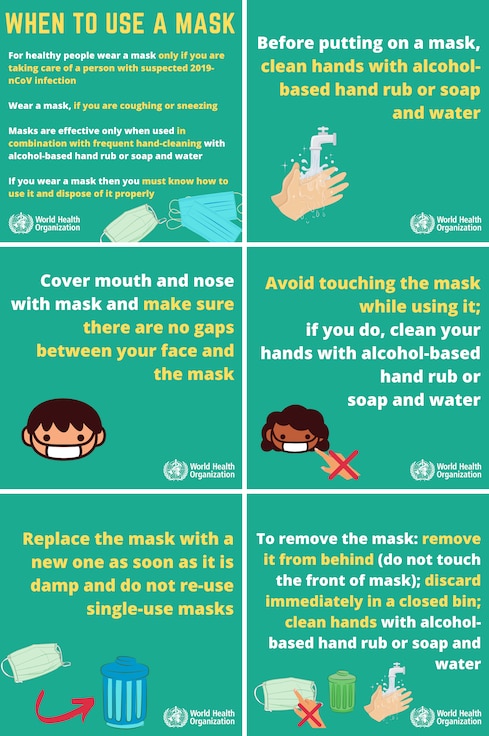 When to use a mask graphic