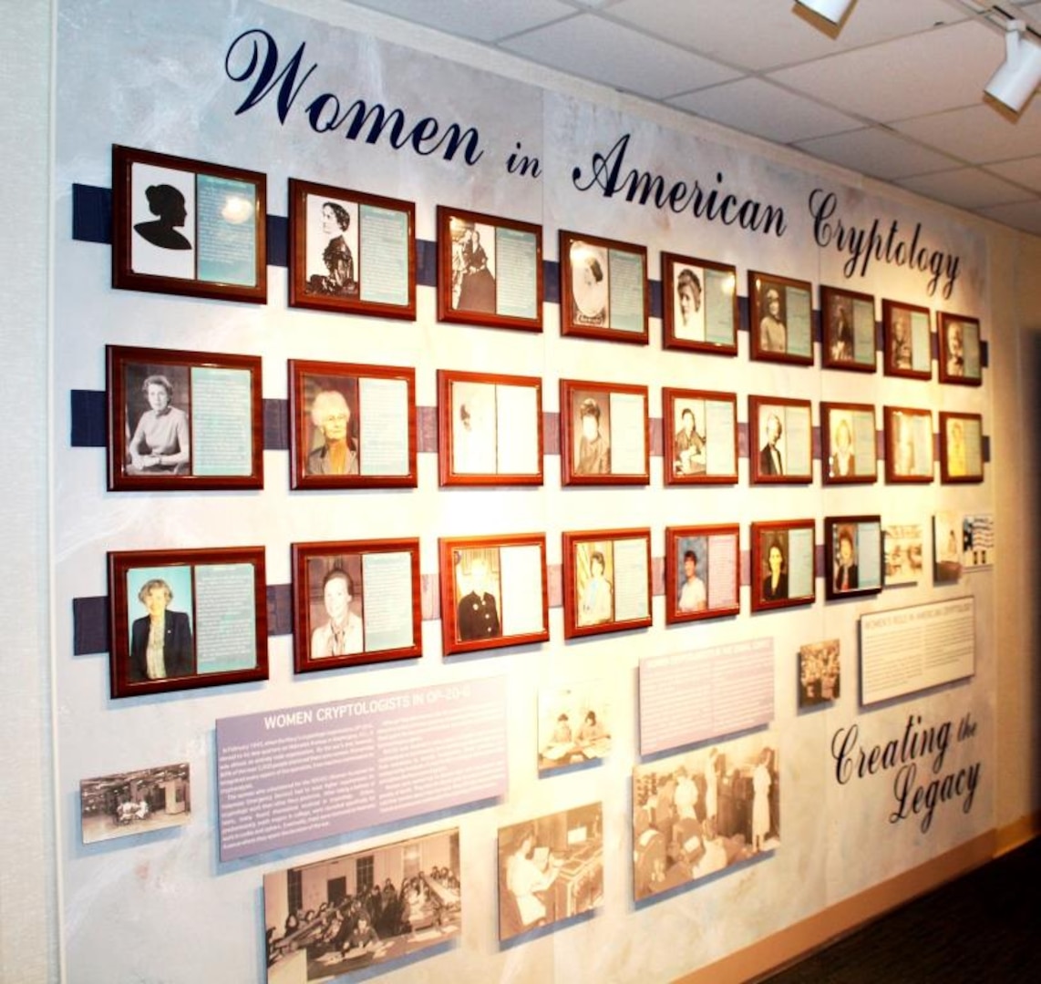 Women in American Cryptology Wall at the National Cryptologic Museum.
