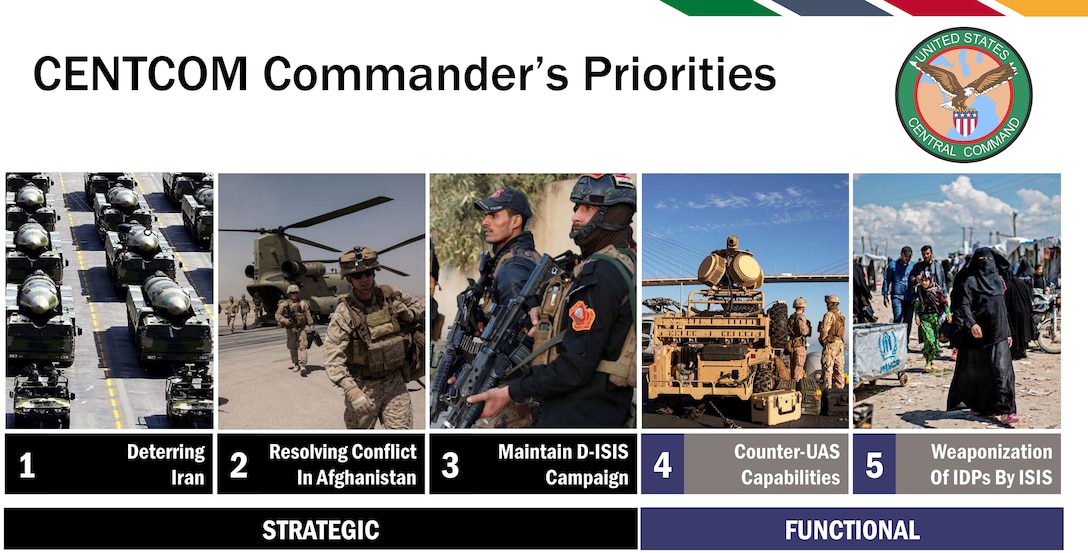 Deterring Iran. The long-term challenges we face in the CENTCOM AOR are the destabilizing and escalatory actions of the Iranian regime. The Iranian regime’s quest for nuclear weapons, coupled with its hegemonic ambitions, misbehavior, and threats to the United States and its regional partners have been consistent elements of its policy for decades. Deterring Iran from its destructive and destabilizing activities in the military domain underpins everything we do, and is CENTCOM’s top priority. Until such a time as the regime in Tehran decides to be a responsible member of the international community, CENTCOM must work to establish and maintain military deterrence with Iran, notably within the context of the ongoing economic and diplomatic maximum pressure campaign.