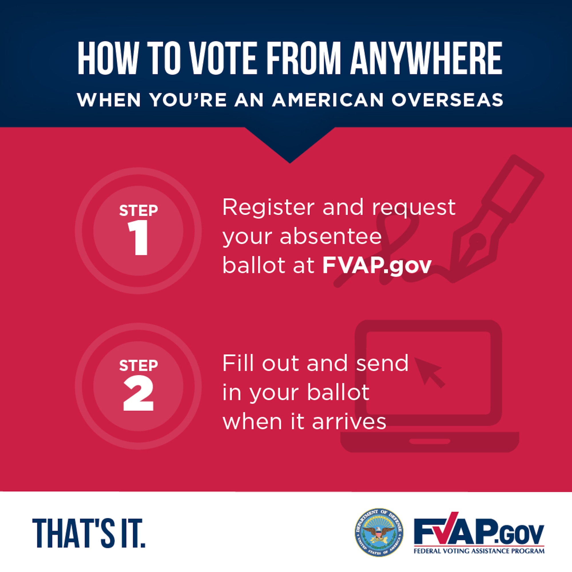 Voting Assistance Program
