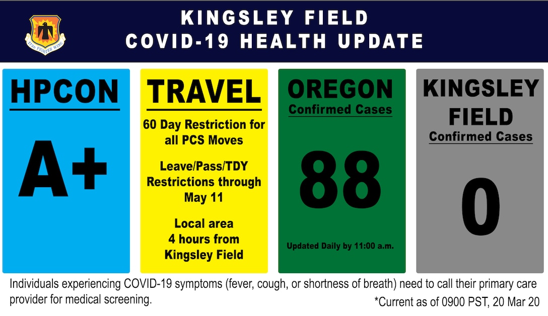 KF COVID-19 HEALTH UPDATE