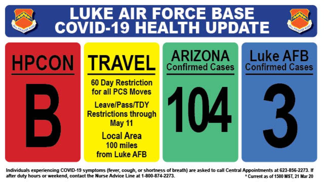 One additional COVID-19 case at Luke AFB COVID-19 Update