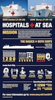 USNS Mercy (T-AH 19) and USNS Comfort (T-AH 20) facts and figures.