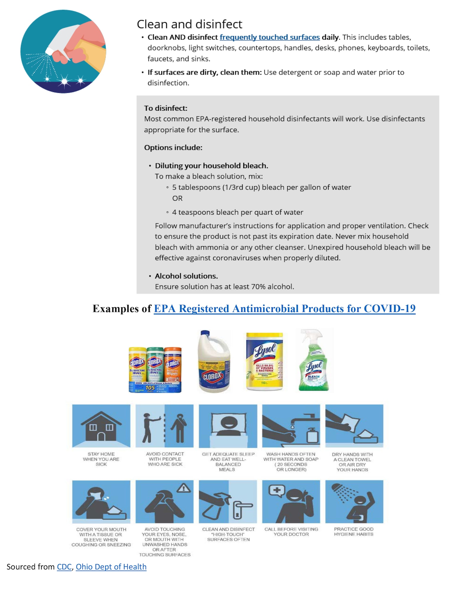 The prevention of COVID-19 infection at work and home starts with simple actions taken by all individuals