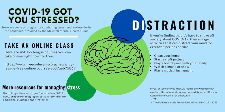 Covid 19 Crisis Poses Mental Health Challenges As Well As Physical