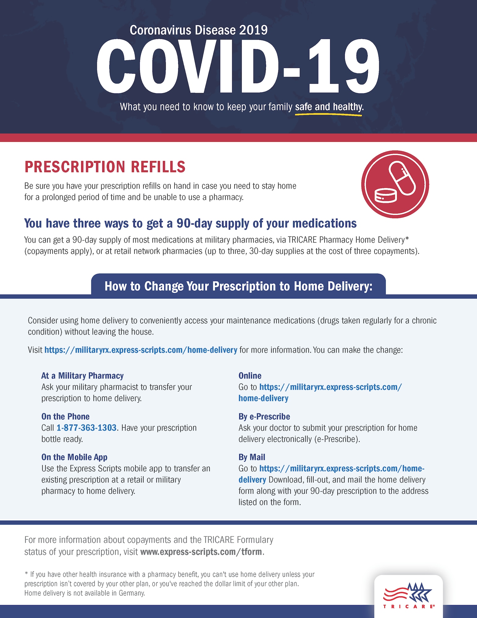 A graphic showing people how to get pharmacy prescriptions mailed to their homes due to COVID-19.