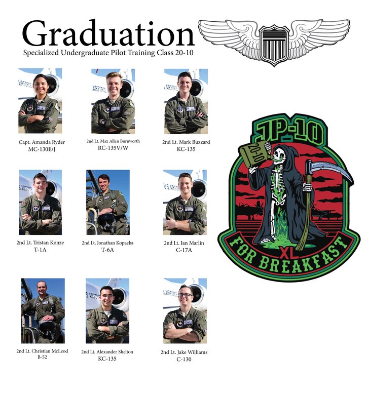 Specialized Undergraduate Pilot Training Class 20-10 and 20-11 are set to graduate after 52 weeks of training at Laughlin Air Force Base, Texas, March 27, 2020. Laughlin is the home of the 47th Flying Training Wing, whose mission is to build combat-ready Airmen, leaders and pilots. (U.S. Air Force graphic by Senior Airman Anne McCready)