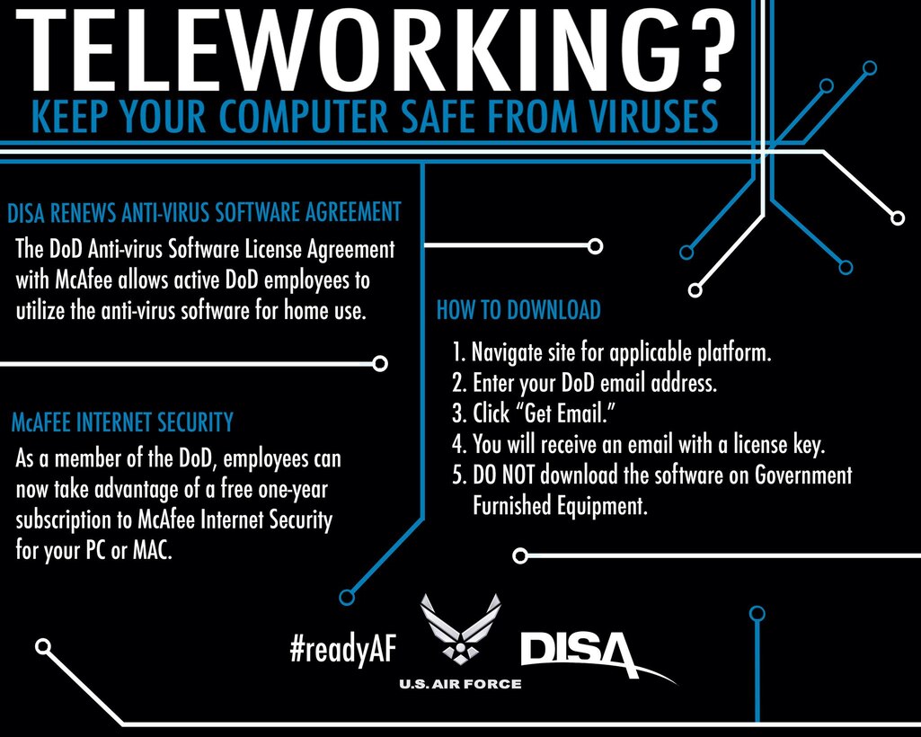 telework