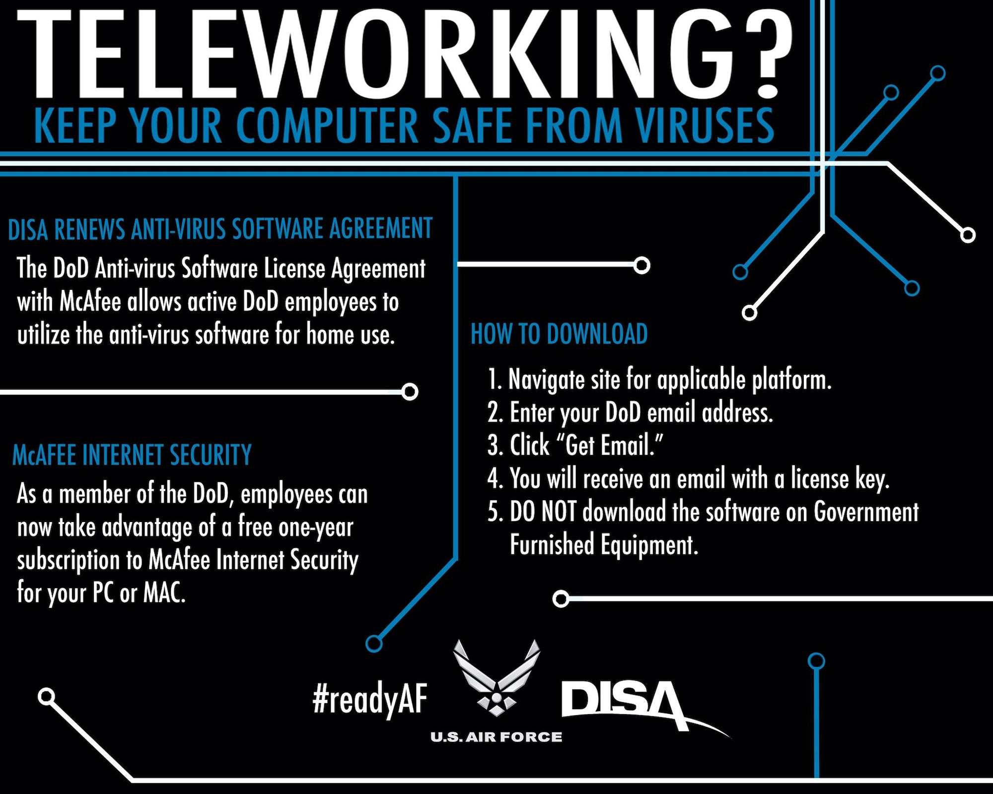 telework