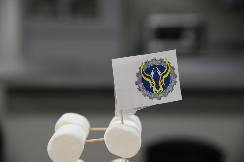 5th CES performed science experiments for Team Minot families to do while practicing social distancing.