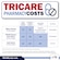Graphic of TRICARE pharmacy costs.