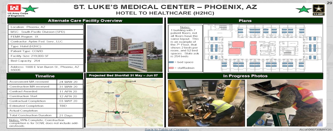U.S. Army Corps of Engineers Alternate Care Site Construction at St. Luke's Medical Center in Phoenix, AZ in response to COVID-19. May 6, 2020 Update.