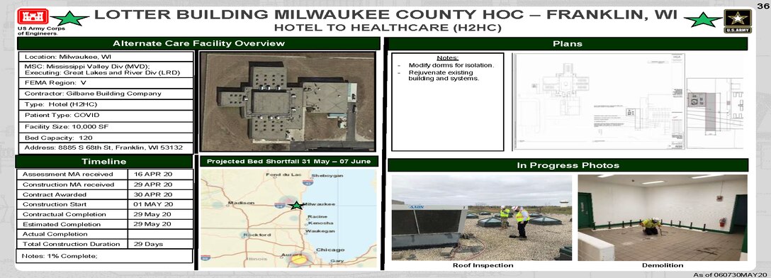 U.S. Army Corps of Engineers Alternate Care Site Construction at Lotter Building Milwaukee County HOC in Franklin, WI in response to COVID-19. May 6, 2020 Update.