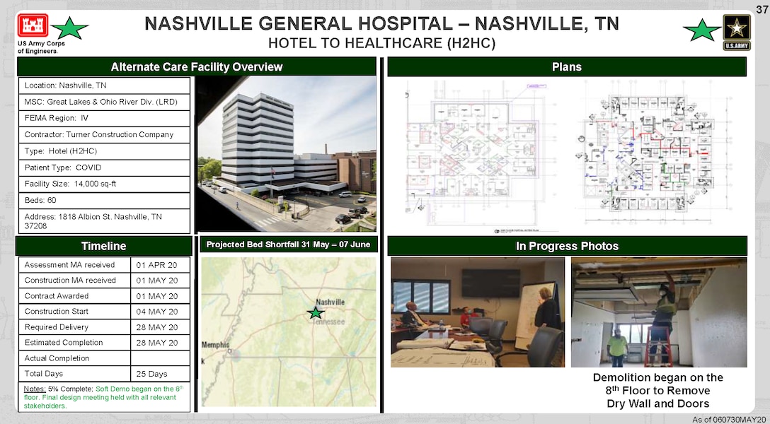 U.S. Army Corps of Engineers Alternate Care Site Construction at Nashville General Hospital in Nashville, TN in response to COVID-19. May 6, 2020 Update.